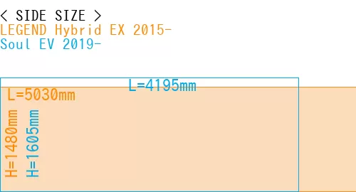 #LEGEND Hybrid EX 2015- + Soul EV 2019-